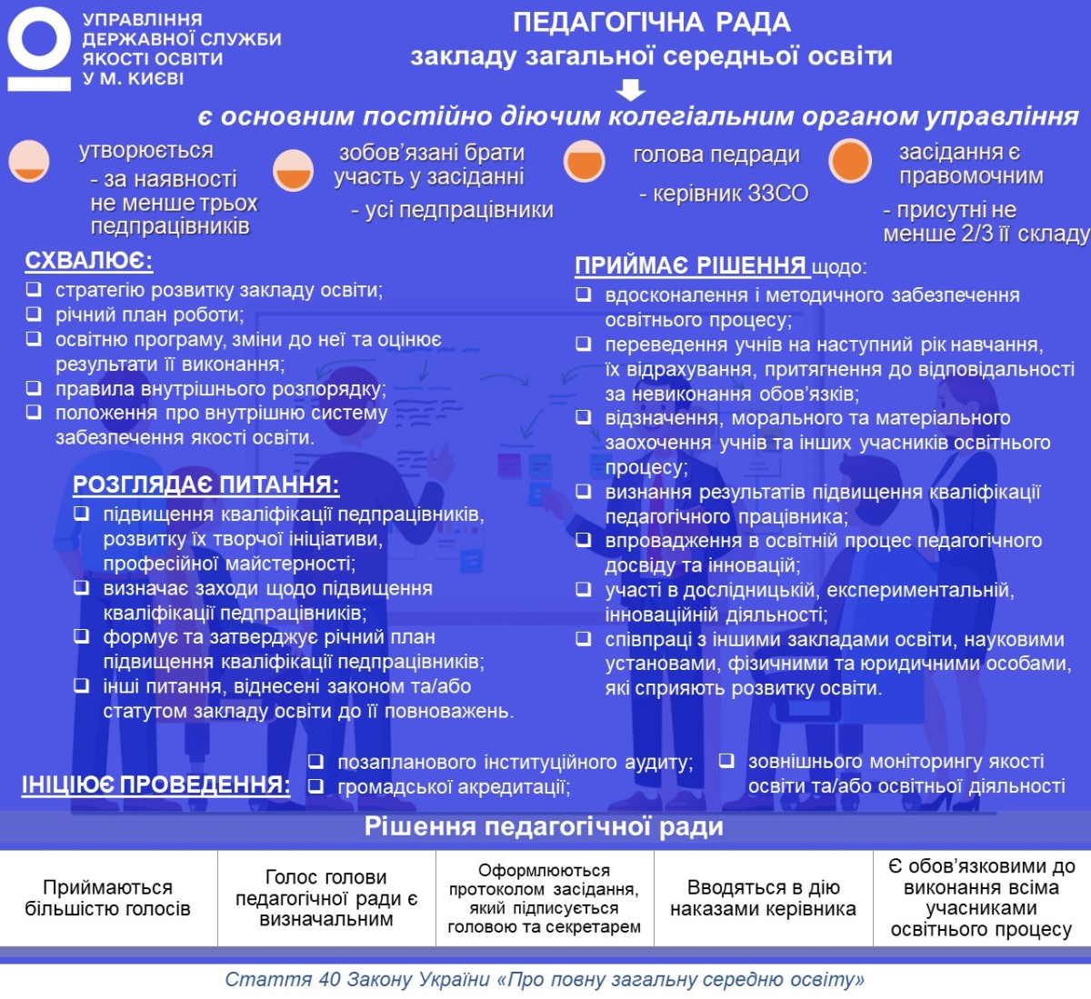 педрада